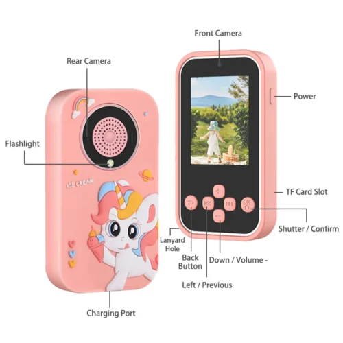 Qisora A20 Pink Unicorn kids smartphone diagram showing the product structure, including power button, navigation buttons, dual lens, flashlight, charging port, and TF card slot.