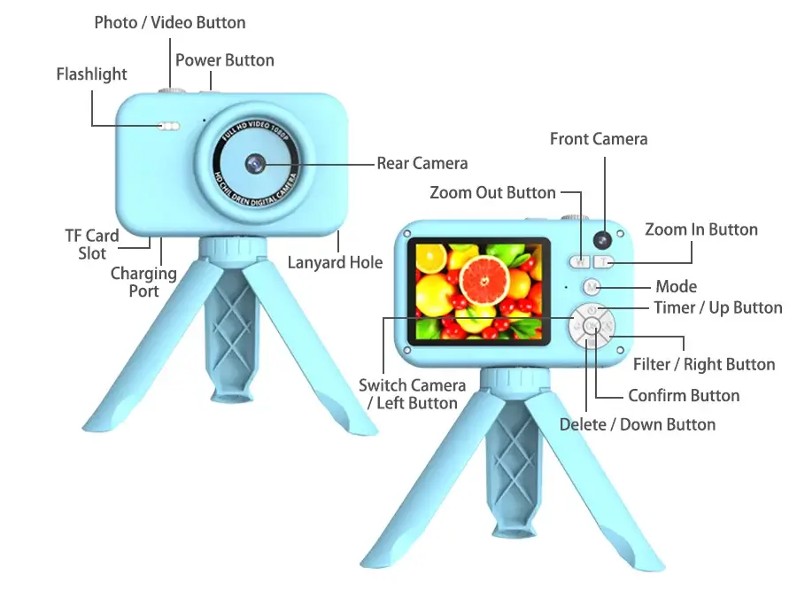 Qisora Y1 Blue kids digital camera with stand diagram showing the product structure, including power button, navigation buttons, dual lens, flashlight, charging port, and TF card slot.