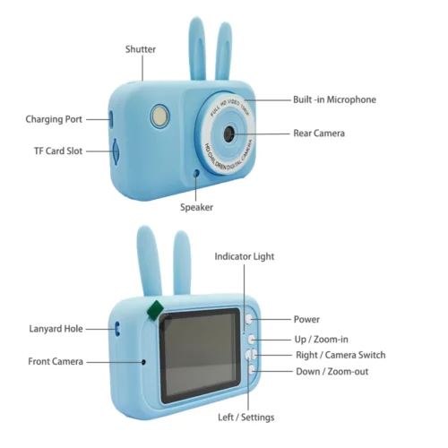 Qisora Y2 Bunny kids toy camera diagram showing the product structure, including power button, navigation buttons, dual lens, speaker, microphone, charging port, and TF card slot.