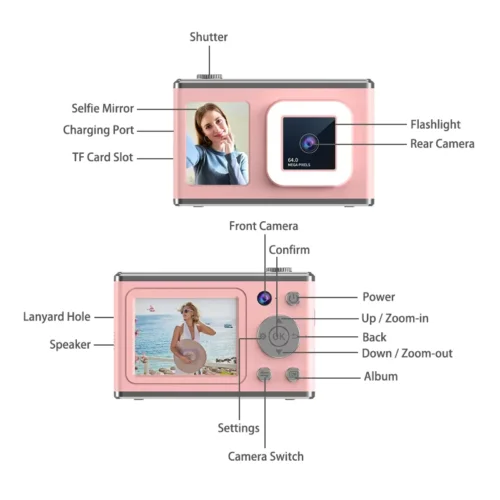 Qisora Y23 kids digital camera diagram showing the product structure, including power button, album button, selfie mirror, navigation buttons, flashlight, charging port, and TF card slot.