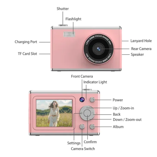Qisora Y25 kids digital camera diagram showing the product structure, including power button, shutter button, navigation buttons, flashlight, charging port, and TF card slot.