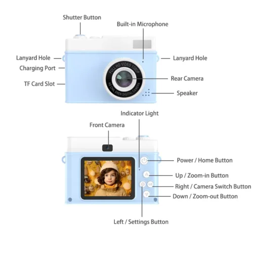 Qisora Y3 kids digital camera diagram showing the product structure, including navigation buttons, zoom in & out buttons, front & rear camera, microphone, speaker and TF card slot.