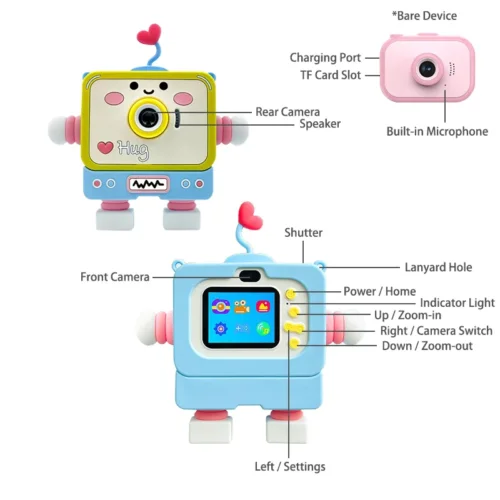 Qisora Y6 Robot kids toy camera diagram showing the product structure, including power button, navigation buttons, dual lens, indicator light, charging port, and TF card slot.