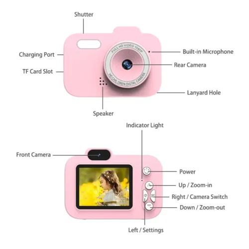 Qisora Y8 classic kids toy camera diagram showing the product structure, including power button, navigation buttons, dual lens, printer paper slot, charging port, and TF card slot.