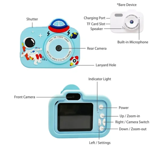 Qisora Y8 astronaut kids digital camera diagram showing the product structure, including power button, navigation buttons, dual lens, printer paper slot, charging port, and TF card slot.