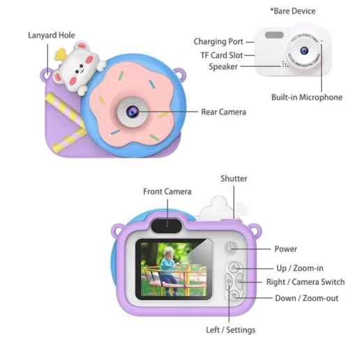 Qisora Y8 doughnut kids digital camera diagram showing the product structure, including power button, navigation buttons, dual lens, printer paper slot, charging port, and TF card slot.