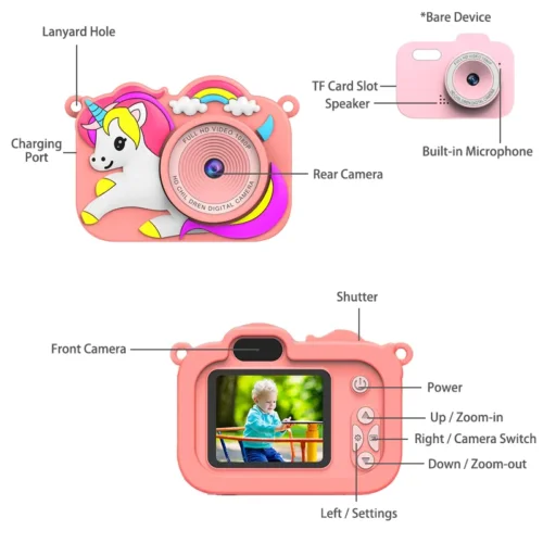 Qisora Y8 unicorn kids toy camera diagram showing the product structure, including power button, navigation buttons, dual lens, printer paper slot, charging port, and TF card slot.