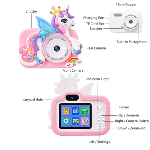 Qisora Y8 winged unicorn kids digital camera diagram showing the product structure, including power button, navigation buttons, dual lens, printer paper slot, charging port, and TF card slot.