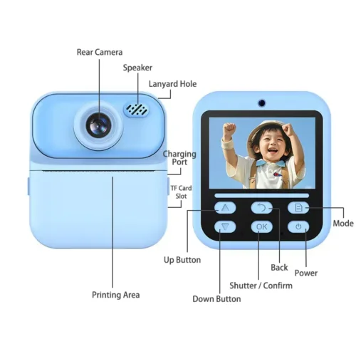 Qisora Blue Classic Y900 kids instant print camera diagram featuring the product structure, including rear lens, screen, TF card slot, buttons, and printing area.