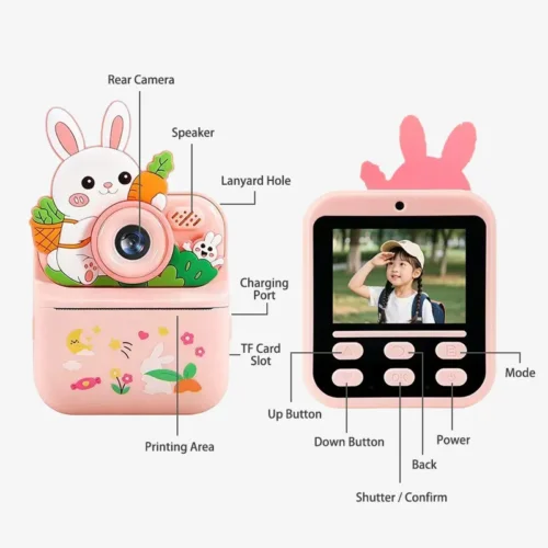 Qisora Y900 rabbit kids instant print camera diagram featuring the product structure, including rear lens, screen, TF card slot, buttons, and printing area.