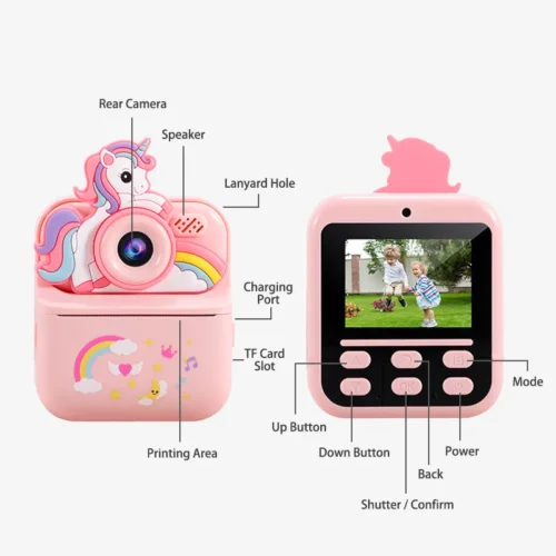 Qisora Pink Unicorn Y900 kids instant print camera diagram featuring the product structure, including rear lens, screen, TF card slot, buttons, and printing area.