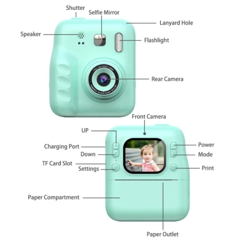 Qisora Y300H kids instant print camera diagram showing the product structure, including power button, navigation buttons, dual lens, printer paper slot, charging port, and TF card slot.